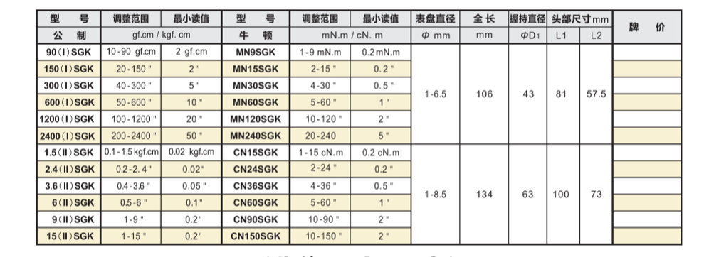 中村扭力计MN120SGK