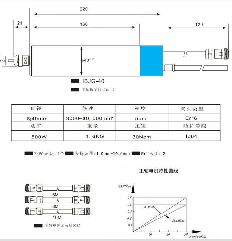 57c193e7f3e91eb8cd95dfe46029736f.png