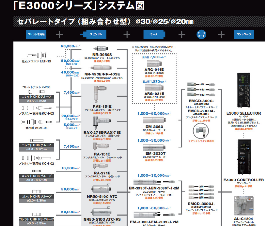 EMCD-3000  (2).png