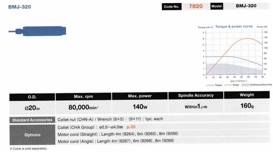 BMJ-320 (1).png