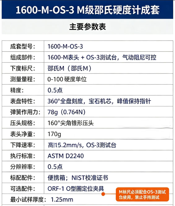 参数表.jpg